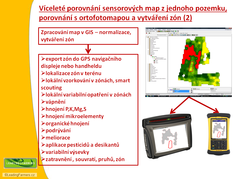 Víceleté porovnání sensorových map z jednoho pozemku, porovnání s ortofotomapou a vytváření zón (2) (zobrazeno 97x)